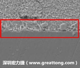 電子制造，深圳宏力捷(www.djrh.com.cn)問(wèn)題板切片
