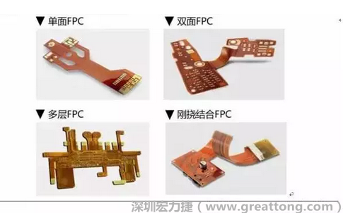 采用FPC 柔性板可大大縮小電子產(chǎn)品的體積，可滿足電子產(chǎn)品向高密度、小型化、高可靠方向發(fā)展的需求，因此近年來幾乎所有高科技電子產(chǎn)品都大量采用FPC產(chǎn)品，如智能手機(jī)，平板電腦，可穿戴設(shè)備，智能汽車，醫(yī)療監(jiān)護(hù)設(shè)備，液晶顯示，VR/AR等。